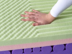 Матрас Kamasana Albir - 4 (изображение 4) Матрас Kamasana Albir - 4 (фото, изображение 4)