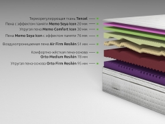 Матрас Kamasana Diamant - 7 (изображение 7) Матрас Kamasana Diamant - 7 (фото, изображение 7)