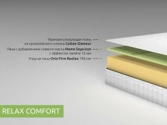 Матрас Kamasana Relax Comfort - 6 (изображение 6) Матрас Kamasana Relax Comfort - 6 (фото, изображение 6)
