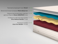 Матрас Kamasana Relax Neropur - 7 (изображение 7) Матрас Kamasana Relax Neropur - 7 (фото, изображение 7)