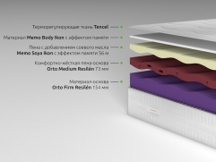 Матрас Relax Soya - 7 (изображение 7) Матрас Relax Soya - 7 (фото, изображение 7)