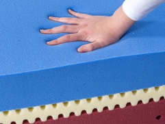 Матрас Viscool - 6 (изображение 6) Матрас Viscool - 6 (фото, изображение 6)