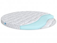 Матрас Промтекс-Ориент Roll Стандарт 14 круглый Матрас Промтекс-Ориент Roll Стандарт 14 круглый (фото)