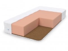 Детский матрас Lonax Baby ППУ 14-Cocos Жаккард 60x120 см Baby ППУ 14-Cocos Жаккард 60x120 см