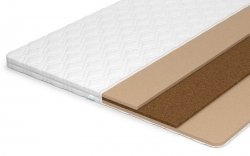 Наматрасник Lonax Cocos Dual Memory 6 - 1 (изображение 1) Наматрасник Lonax Cocos Dual Memory 6 - 1 (фото, изображение 1)