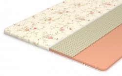 Наматрасник LX Comfort 4 - 1 (изображение 1) Наматрасник LX Comfort 4 - 1 (фото, изображение 1)