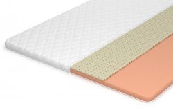 Наматрасник Lonax LX Comfort 5 J - 1 (изображение 1) Наматрасник Lonax LX Comfort 5 J - 1 (фото, изображение 1)