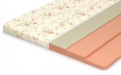 Наматрасник LX Comfort 9 - 1 (изображение 1) Наматрасник LX Comfort 9 - 1 (фото, изображение 1)