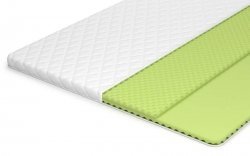 Наматрасник Lonax LX Dual Relax ППУ 6 J - 1 (изображение 1) Наматрасник Lonax LX Dual Relax ППУ 6 J - 1 (фото, изображение 1)