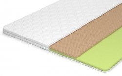  Lonax Dual Relax Memory  6 - 1 (,  1)