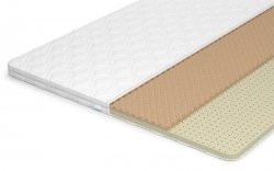 Наматрасник Lonax Relax Memory Latex 6 - 1 (изображение 1) Наматрасник Lonax Relax Memory Latex 6 - 1 (фото, изображение 1)