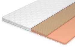 Наматрасник Lonax Relax Memory ППУ 6 - 1 (изображение 1) Наматрасник Lonax Relax Memory ППУ 6 - 1 (фото, изображение 1)