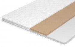 Наматрасник Lonax Strutto ППУ 6 - 1 (изображение 1) Наматрасник Lonax Strutto ППУ 6 - 1 (фото, изображение 1)