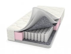 Матрас Райтон Ирис EVS 420 Матрас Райтон Ирис EVS 420 (фото)