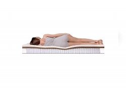 Матрас Dreamline Prime Mix S1000 - 3 (изображение 3) Матрас Dreamline Prime Mix S1000 - 3 (фото, изображение 3)