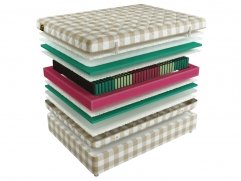 Матрас Mr.Mattress Fulwell - 1 (изображение 1) Матрас Mr.Mattress Fulwell - 1 (фото, изображение 1)