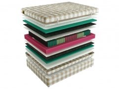 Матрас Mr.Mattress Fulwell L - 1 (изображение 1) Матрас Mr.Mattress Fulwell L - 1 (фото, изображение 1)