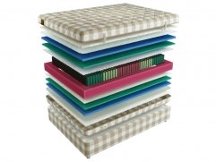 Матрас Mr.Mattress Fulwell XL - 1 (изображение 1) Матрас Mr.Mattress Fulwell XL - 1 (фото, изображение 1)