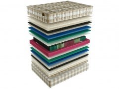 Матрас Mr.Mattress Leeds L - 1 (изображение 1) Матрас Mr.Mattress Leeds L - 1 (фото, изображение 1)