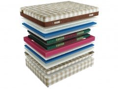 Матрас Mr.Mattress Tring L - 1 (изображение 1) Матрас Mr.Mattress Tring L - 1 (фото, изображение 1)