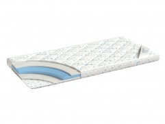 Наматрасник Corretto Foam Foam