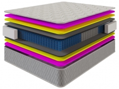 Premier Memory Relax 80x200 