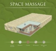 Матрас Dreamline Space Massage TFK - 1 (изображение 1) Матрас Dreamline Space Massage TFK - 1 (фото, изображение 1)