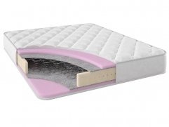 Кулларе Боннель Кулларе Боннель