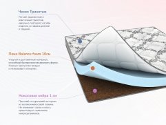  Dimax    11 - 6 (,  6)