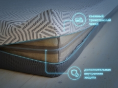 Матрас Dimax Safe Solo - 4 (изображение 4) Матрас Dimax Safe Solo - 4 (фото, изображение 4)