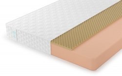  Lonax Roll Memory Relax Lonax - 1 (,  1)