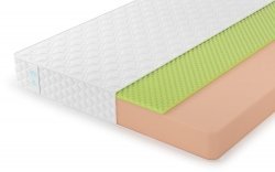  Lonax Roll Relax Max Lonax - 1 (,  1)