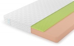  Lonax Roll Relax Lonax - 1 (,  1)