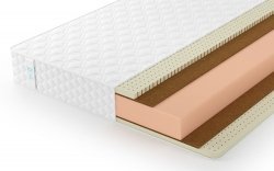Матрас Lonax Foam Medium Plus - 1 (изображение 1) Матрас Lonax Foam Medium Plus - 1 (фото, изображение 1)