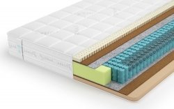 Матрас Lonax Memory Latex Medium TFK - 1 (изображение 1) Матрас Lonax Memory Latex Medium TFK - 1 (фото, изображение 1)