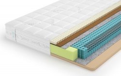 Матрас Lonax Memory Medium Mix S1000 - 1 (изображение 1) Матрас Lonax Memory Medium Mix S1000 - 1 (фото, изображение 1)