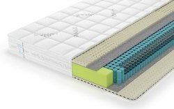 Матрас Relax Latex S1000 - 1 (изображение 1) Матрас Relax Latex S1000 - 1 (фото, изображение 1)