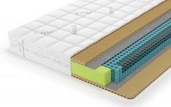 Матрас Lonax Relax Memory S1000 - 1 (изображение 1) Матрас Lonax Relax Memory S1000 - 1 (фото, изображение 1)