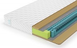 Матрас Lonax Relax Memory TFK - 1 (изображение 1) Матрас Lonax Relax Memory TFK - 1 (фото, изображение 1)